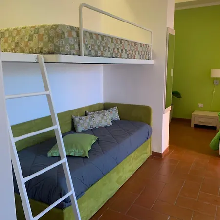 Bed & Breakfast Zufrò *